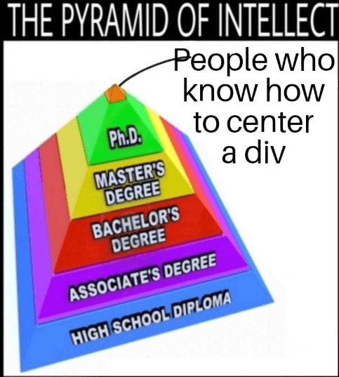 How to center a div